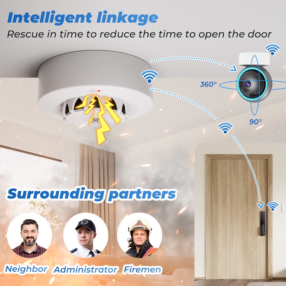 Tuya WiFi Temperature and Humi - огляд і ціна Smoke Leak Detector